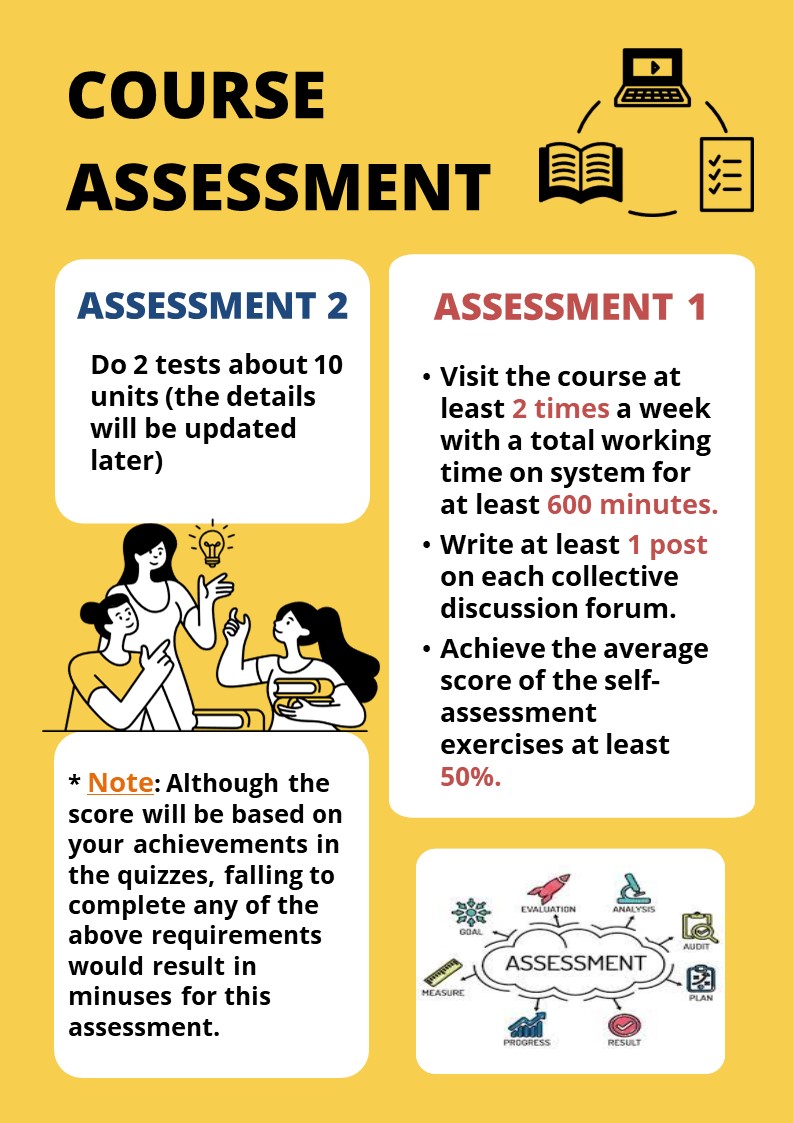 ASSESSMENT